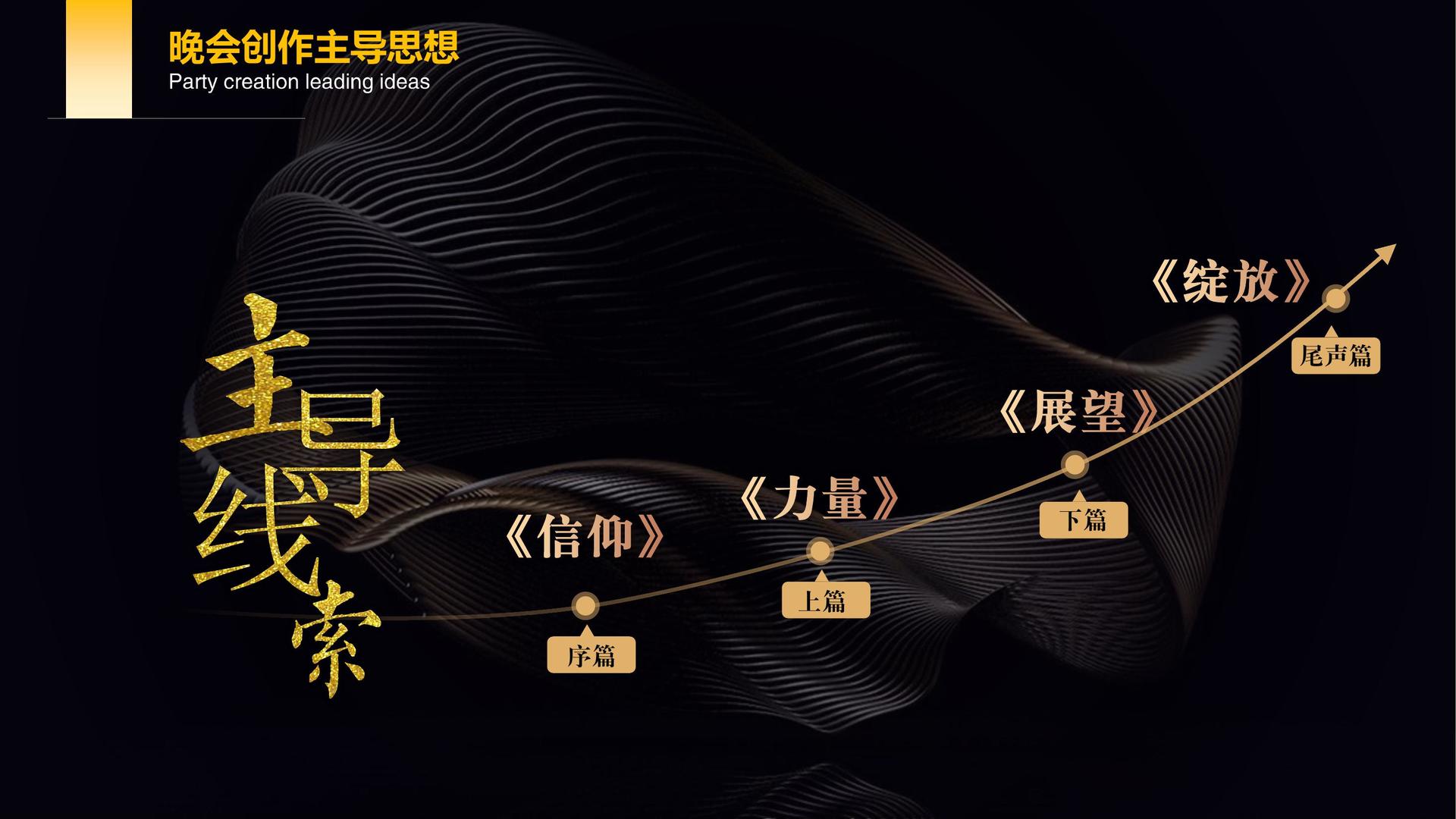 鼎盛盛世文化承办青年文化发展专题论坛